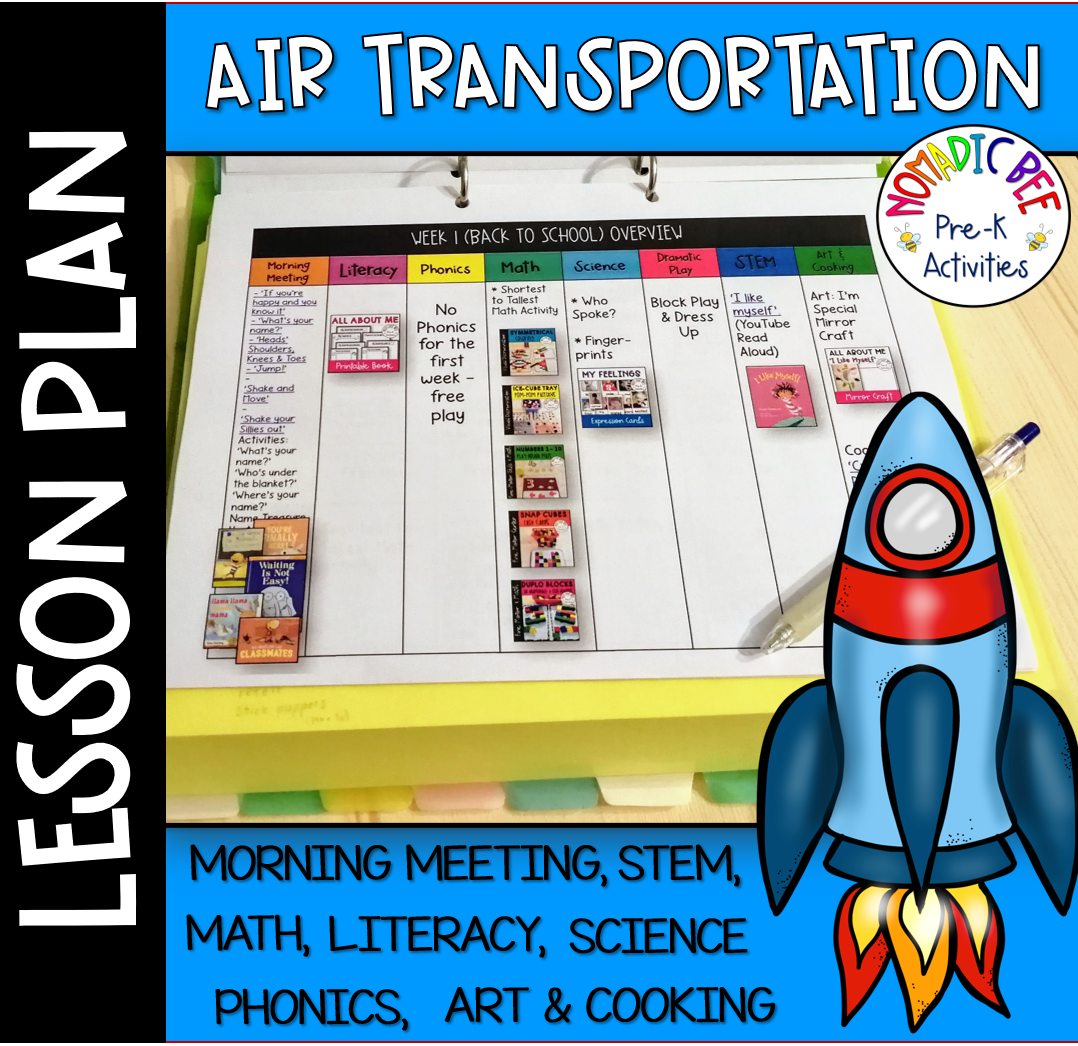 Air Transportation Free Lesson Plan NBpreKactivities