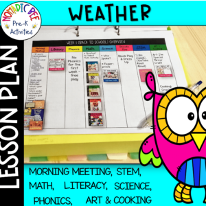 Weather Themed Lesson Plan