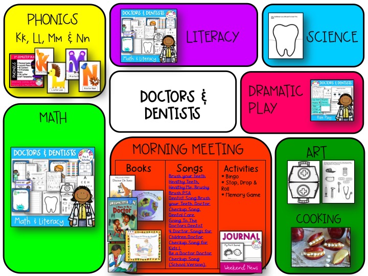 Doctors and Dentists Free Lesson Plan