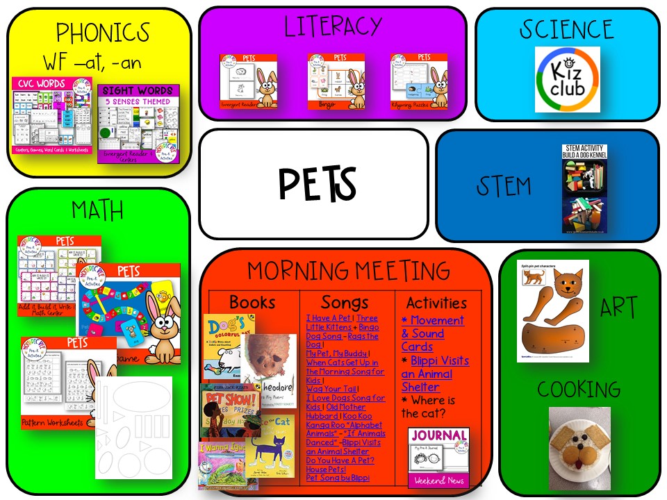 Pets themed activities