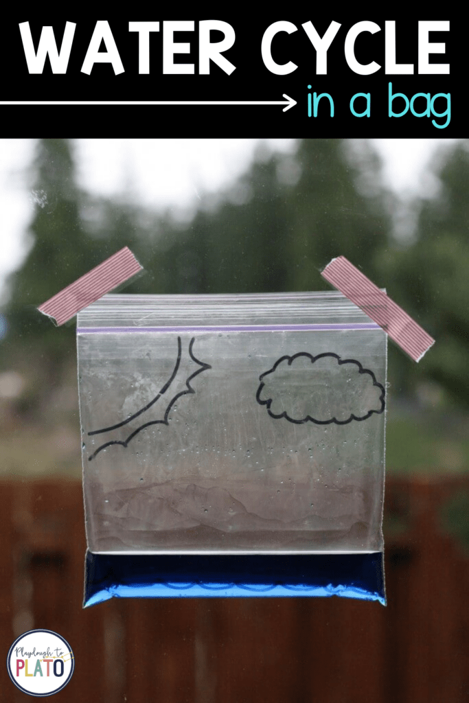 Weather themed activities & printables