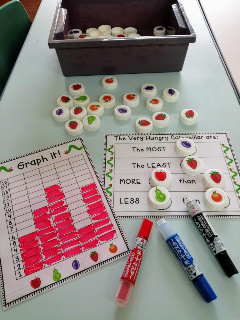 The Very Hungry Caterpillar Activities & Printables