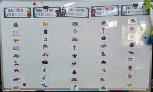 5 Senses Pocket Chart Sorting Activity - NBpreKactivities