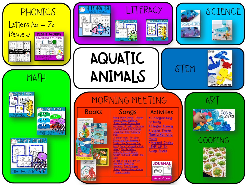 Water Animals Printables & Activities