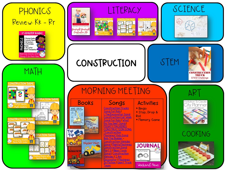 Construction Themed Printables & Activities