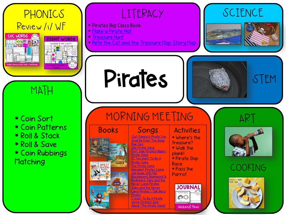 Pirate themed activities & printables