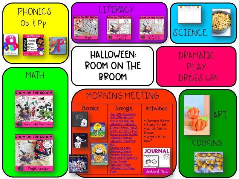 Halloween (Room on the Broom) Activities - NBpreKactivities