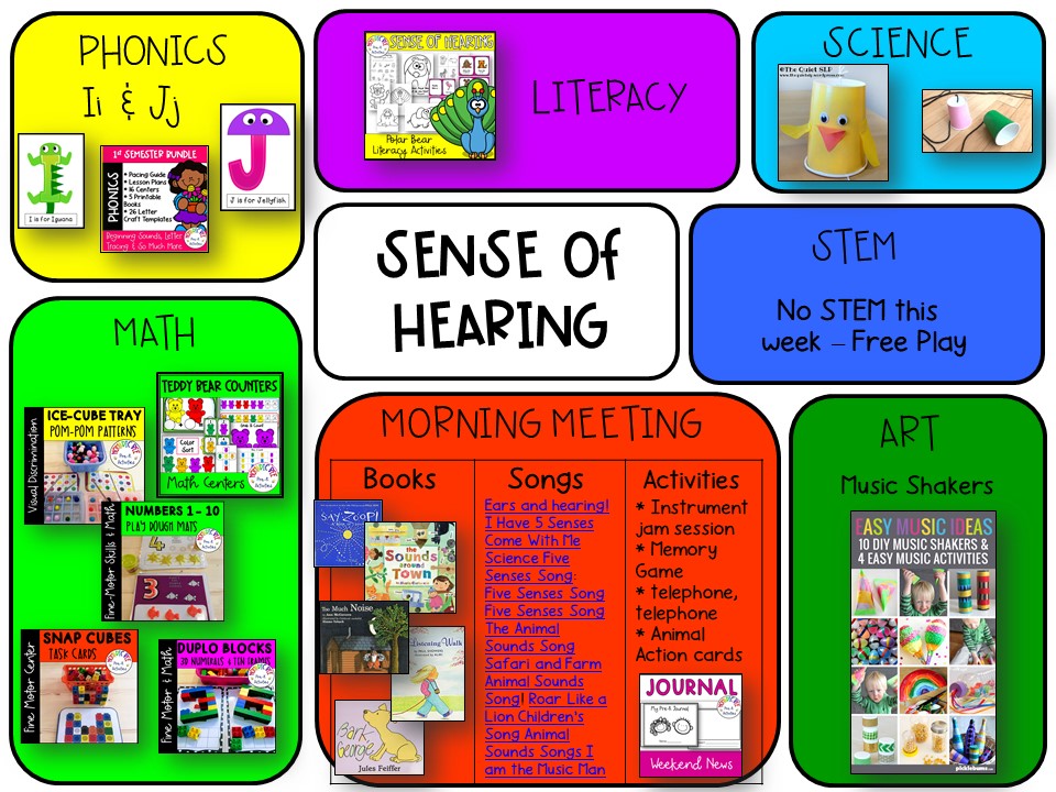 Sense of Hearing Activities & Printables