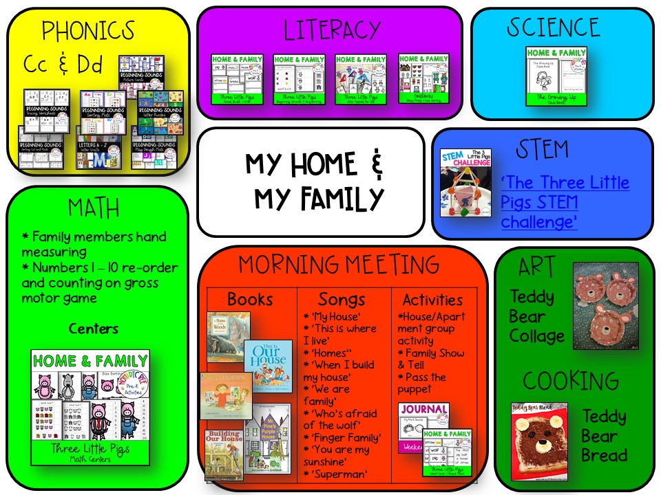 Home & Family Free Lesson Plan