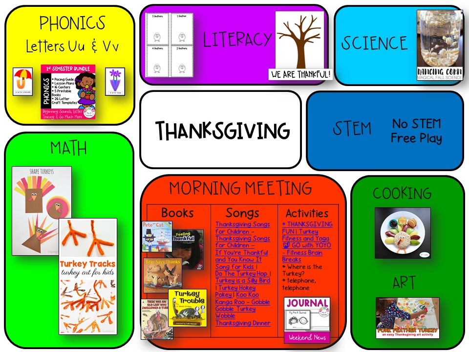 Thanksgiving Activities & Printables