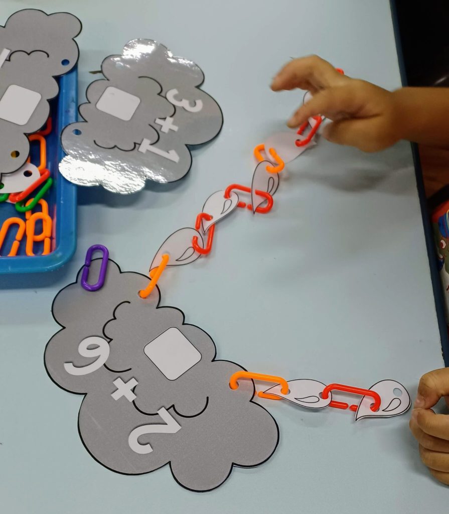 Weather themed activities & printables