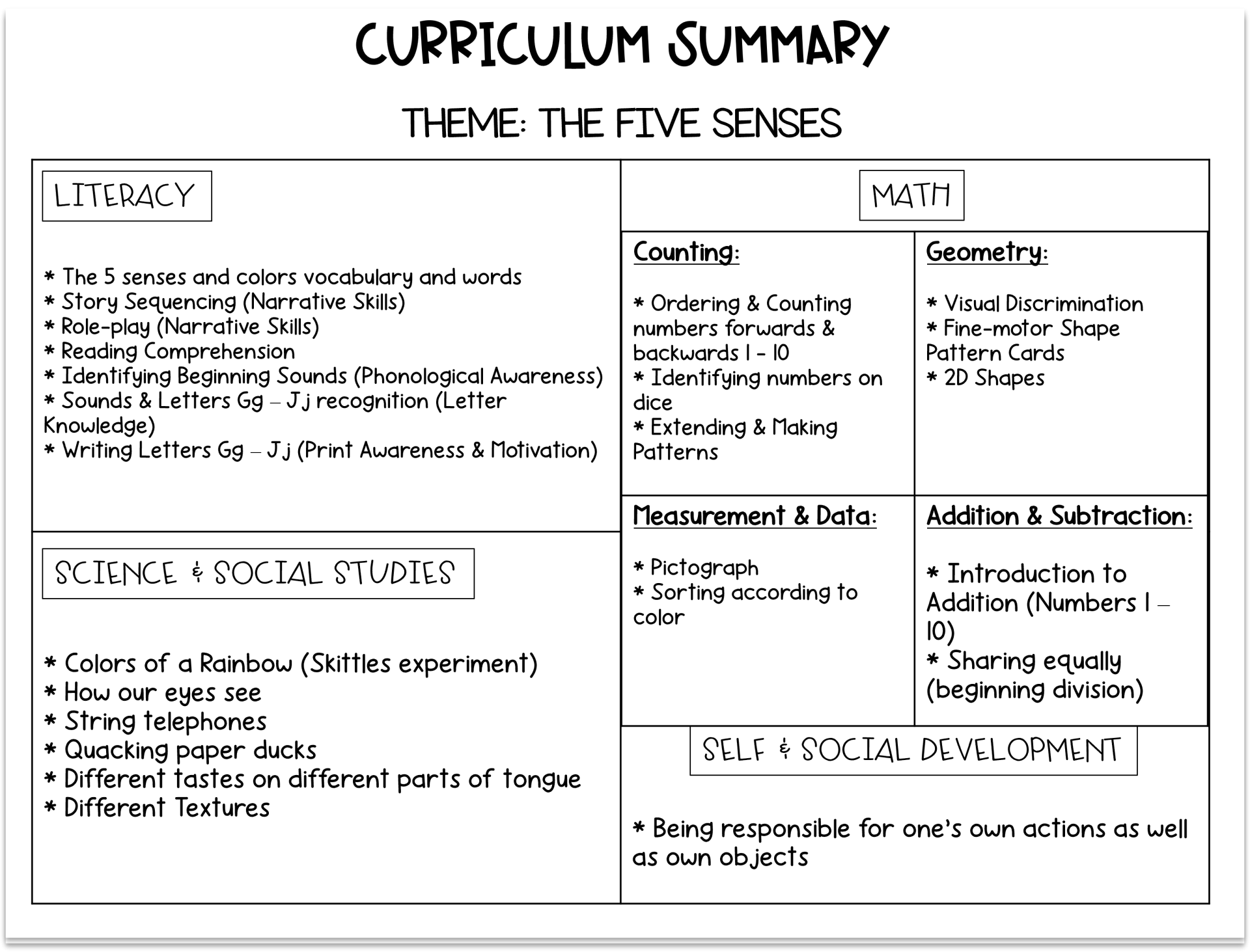 prek-kindergarten-curriculum-nbprekactivities