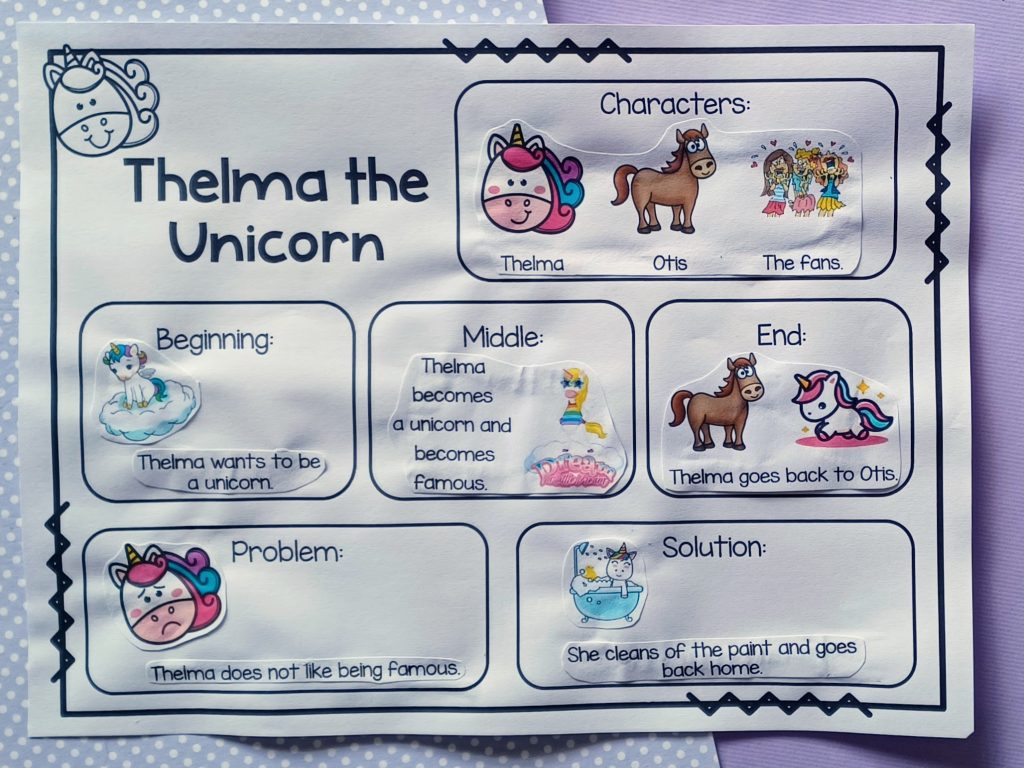 Thelma the Unicorn Activities