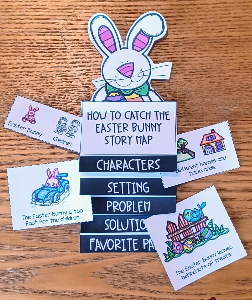 How to Catch the Easter Bunny Activities